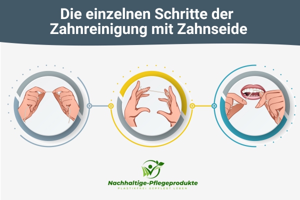 richtige Zahnreinigung ohne Plastik